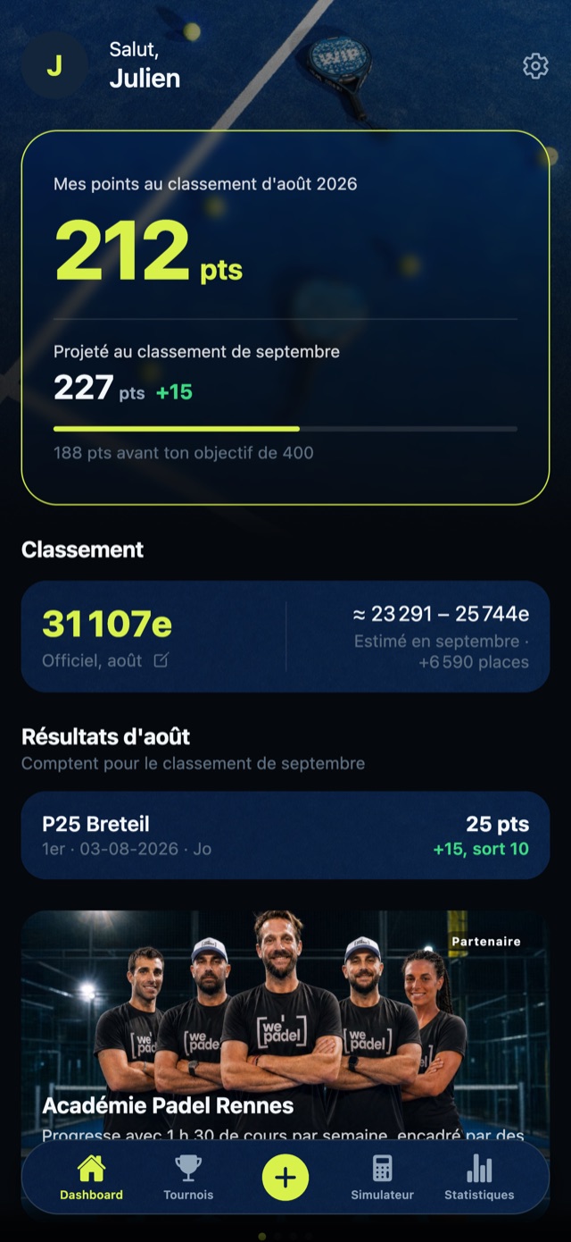 Le Dashboard PadelPuntos : total de points, classement officiel et estimé